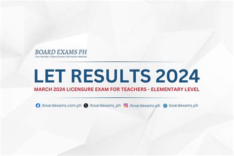 let elementary results